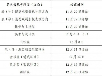 2026年浙江省普通高考报考科目包括什么？