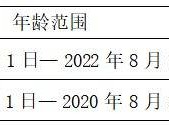 2025南海区桂城怡海第五幼儿园招生指南（入口+材料+流程）