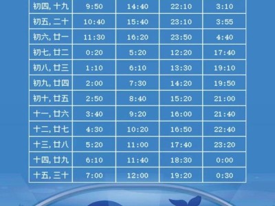 启东黄金海滩赶海时间什么时候?