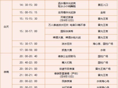 瑞丽古城2025年国际泼水狂欢节(时间+地点+节目单)
