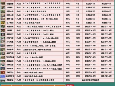 深圳龙岗儿童公园收费标准(项目价格表)