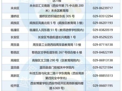 2026年西安市高考各县(区)招办咨询电话汇总（附报名入口）