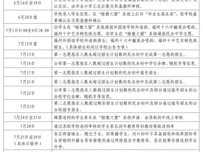 2025年福州台江区初中招生时间安排