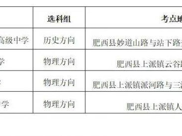 合肥肥西县2025年高考考点查询入口