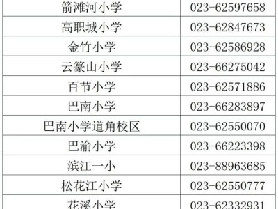 重庆巴南区义务教育中小学咨询电话