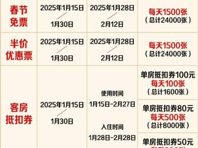 2025无锡拈花湾春节活动(时间+地点+门票)
