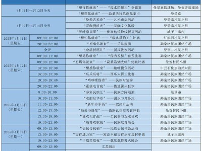 2025年普洱泼水节活动汇总(日程表+地点)