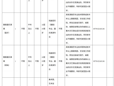 金东区文化和旅游局公开招引婺剧艺术专业人才公告