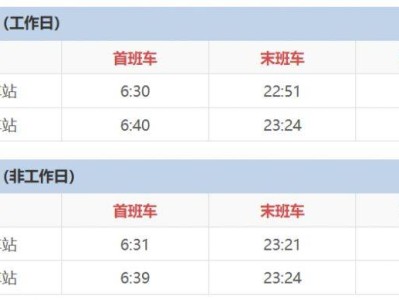 东莞地铁2号线西平站(出口信息+换乘信息+运营时间)