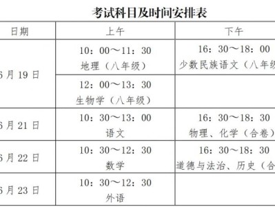 新疆昌吉州2025年中考时间