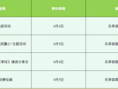 2025唐山乐亭县清明节活动(活动时间+活动内容+活动地点)