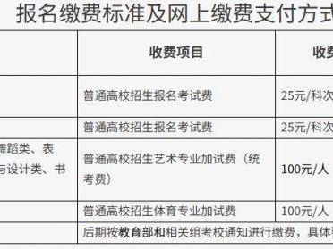 北京市2026年普通高等学校招生报名工作的通知