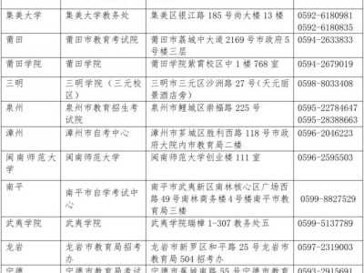 2025下半年福建教资面试报名通知