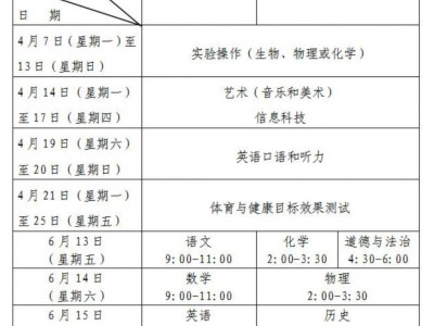 2025青岛初中学业水平考试科目与时间
