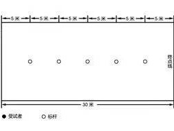 2025苏州体育中考项目（必考+选考）