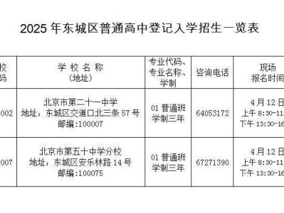 2025北京东城区普通高中登记入学报名指南(时间+方式+条件)