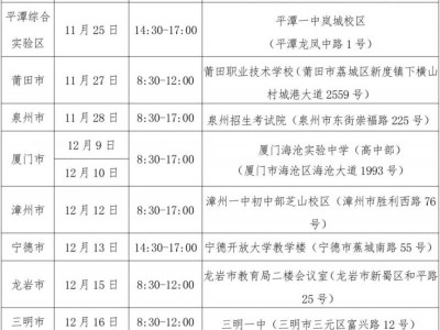 福建省2026年招收民航飞行学员最新通告
