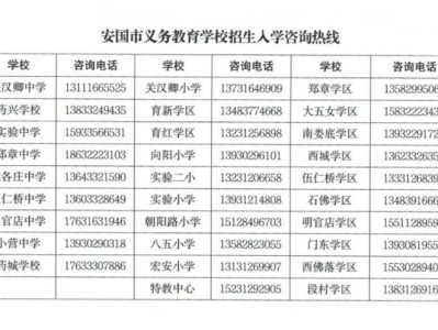 2025安国市义务教育学校招生入学咨询热线