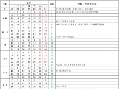 2026年遵义医科大学几号开始放寒假？