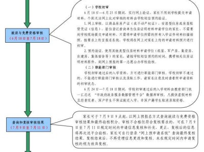 大鹏新区2025-2026学年义务教育阶段小学一年级学位申请指南