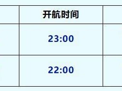 2025暑期天津至大连航线安排（时间/船票）