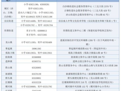 2025年慈溪市小学报名指南（入口+方式）