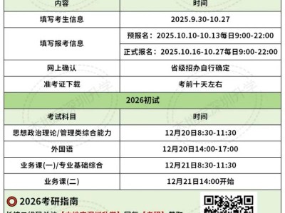 2026考研初试时间安排表