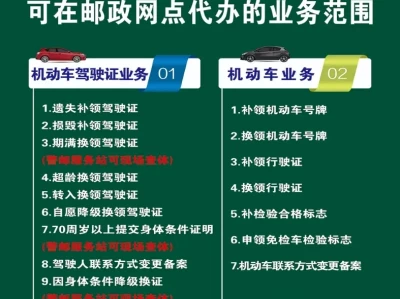 2025淄博警邮网点地点汇总(附业务+时间+电话)
