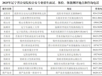 2025辽宁公安院校公安专业招生面试+体检+体能测评时间地点