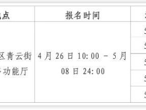 2025年5月昆明普通话报名测试公告