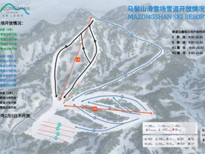 马鬃山滑雪场雪道开放情况(2025年2月5日)