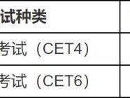 2025下半年宜昌大学英语四六级考试时间