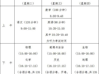 海口生地会考时间2025（附安排）