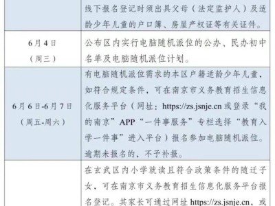 南京玄武区2025年初中招生入学工作实施办法