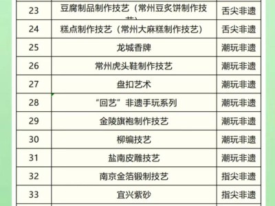 2025常州钟楼大运河龙舟赛时间+活动汇总