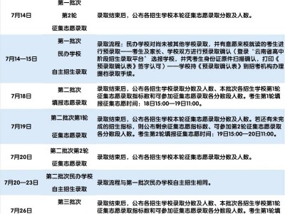 昆明中考录取通知书查询网站官网2025