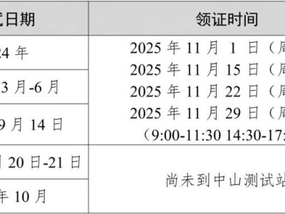 2025中山普通话水平测试证书领取时间（持续更新）