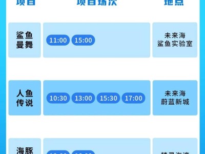 2025广州海洋馆周年庆系列活动攻略（含表演时间表）