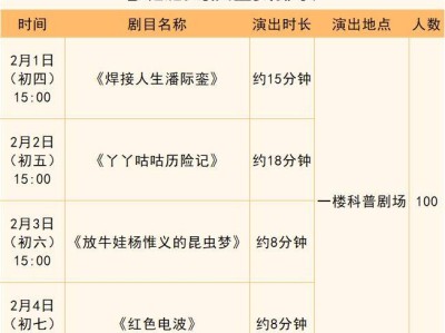 2025江西省科技馆春节假期科普剧预约(时间+演出表+预约方式)