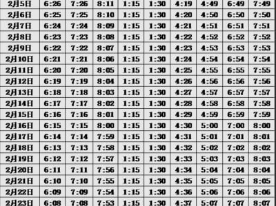 2025西宁2月一天五时拜时间表