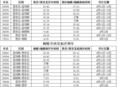 2025杨马交通出行专列(时间+车次+免费接驳车)