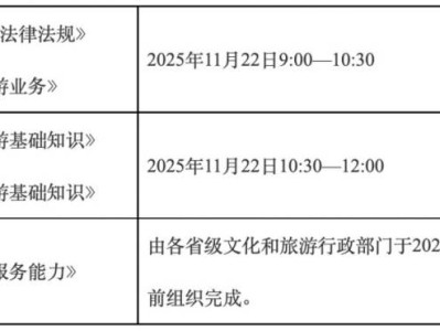 2025全国导游资格考试安排（报名+考试）