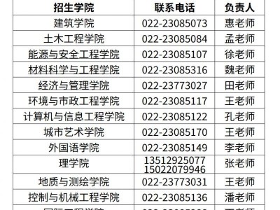 天津城建大学2026年硕士研究生招生简章
