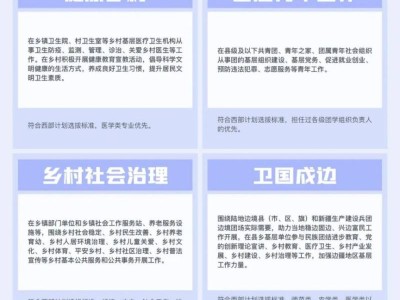 2025大学生志愿服务西部计划报名时间+入口
