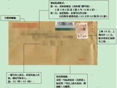 英语考试四六级成绩单丢了怎么办？