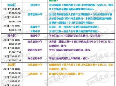 2025陕西宝鸡中考考前全攻略（交通管制+免费停车+公交绕行）