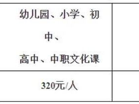 湖南2025年上半年中小学教师资格(收费标准+成绩查询)