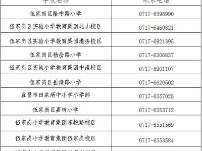 2025伍家岗公办中小学转学指南