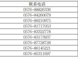 2025台州自学考试办公室电话最新