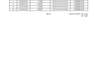 2025上海宝山区民办初中摇号录取名单一览